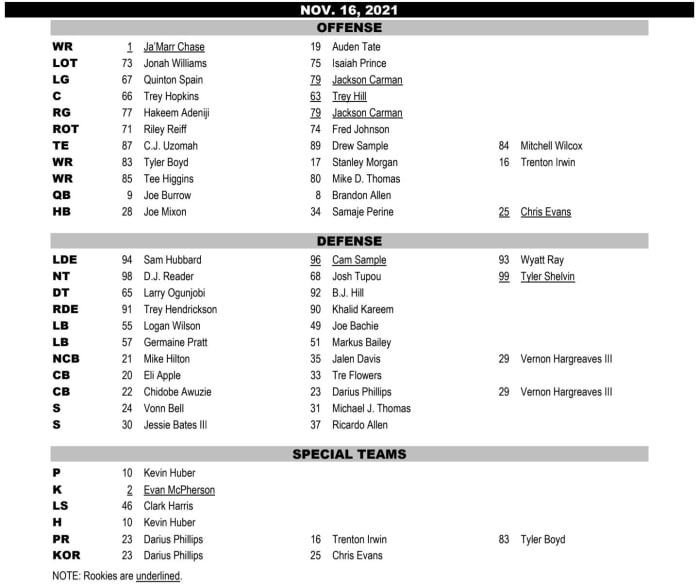 Screen Shot 2021-11-16 at 2.02.05 PM